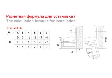 Петля вкладная 110 гр. (203 СЕ) (200) ВЫВОД