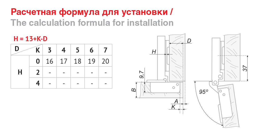 Петля с доводчиком "мини" накладная H404A21/2210