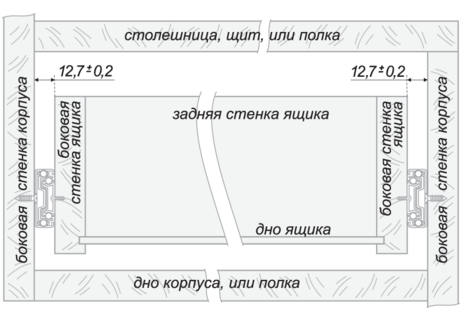 Комплект направляющих шариковых, цинк, L=300мм, (до 25кг) DB4501Zn/300