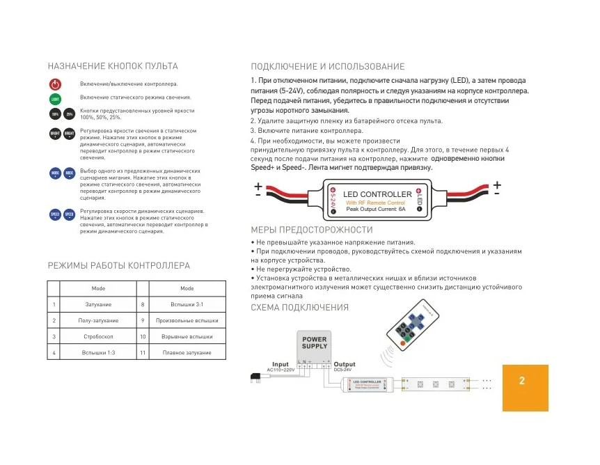 Диммер Mini радио с пультом, 1*6А DC 5-24V