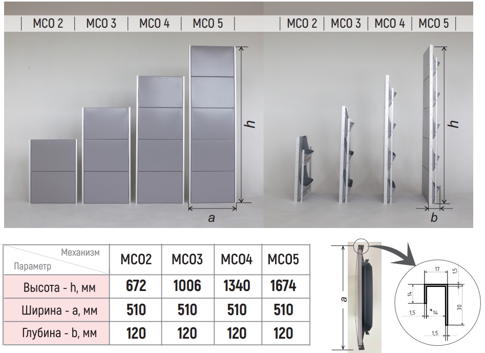 Обувница Айроннори - Система 5-секционная (1674*510*120)