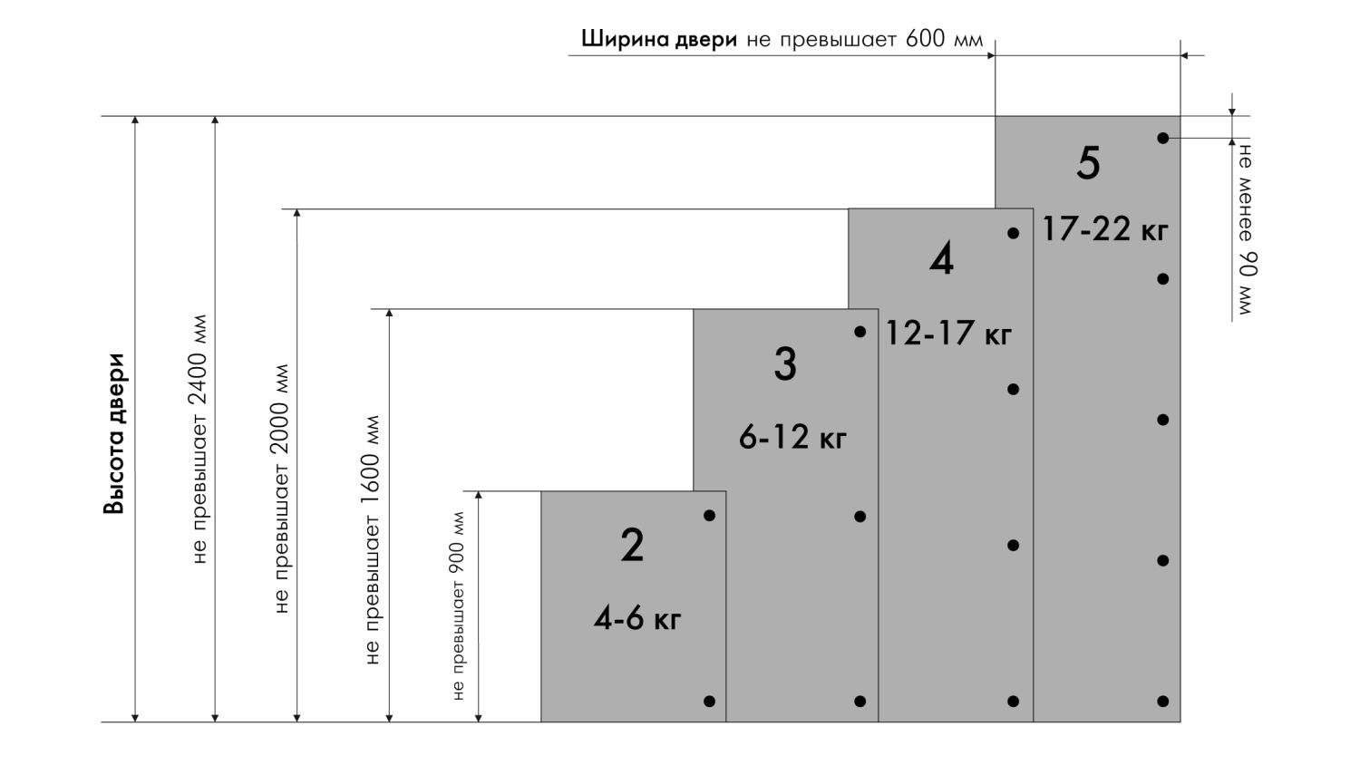 Петля H319C02 для толстых фасадов с амортизатором (100)