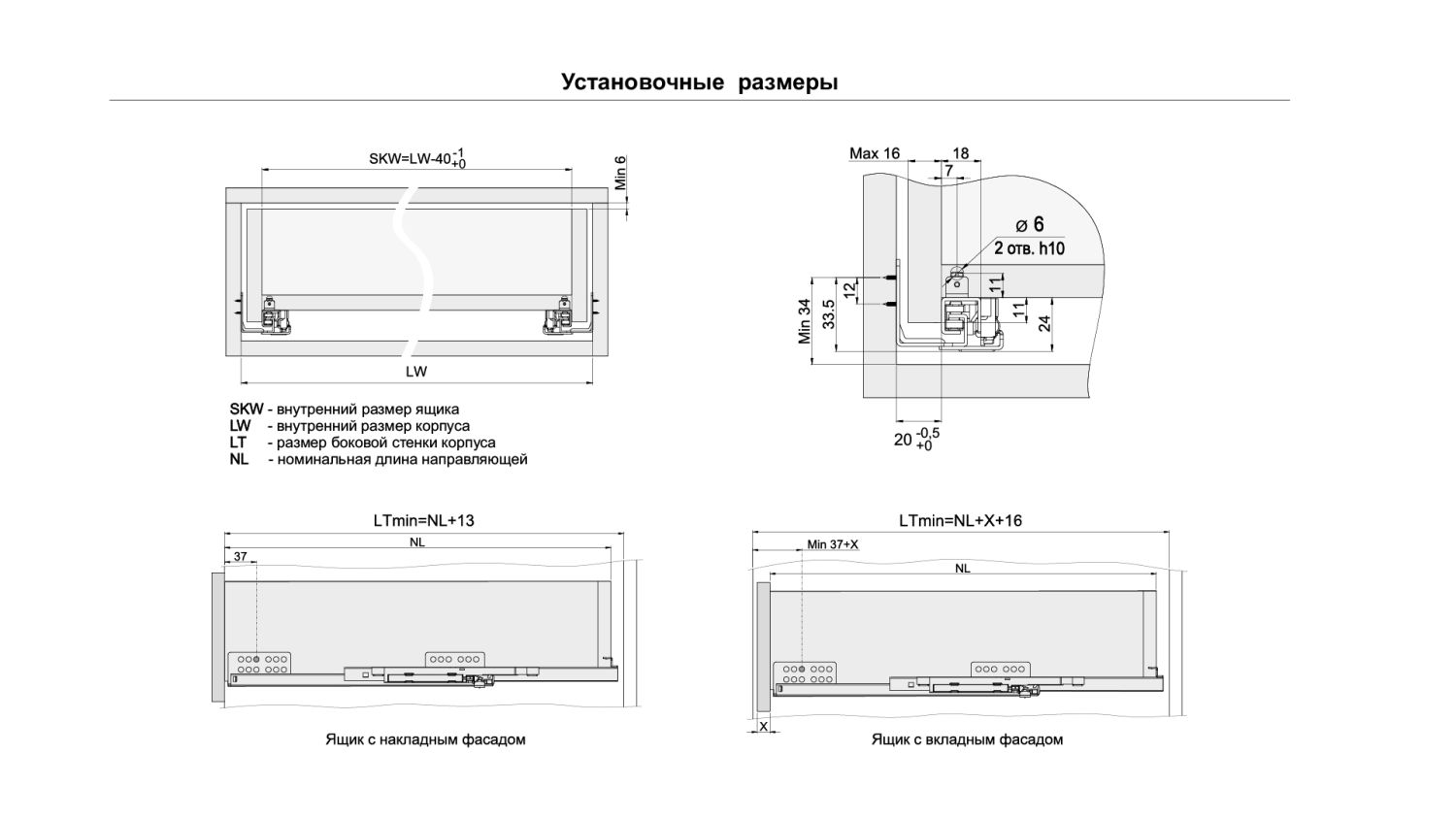 Направляющие скрытого монтажа  неполного выдвижения