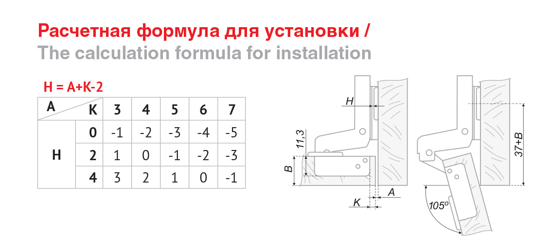 Петля с доводчиком H301C02/0910 вкладная (100)