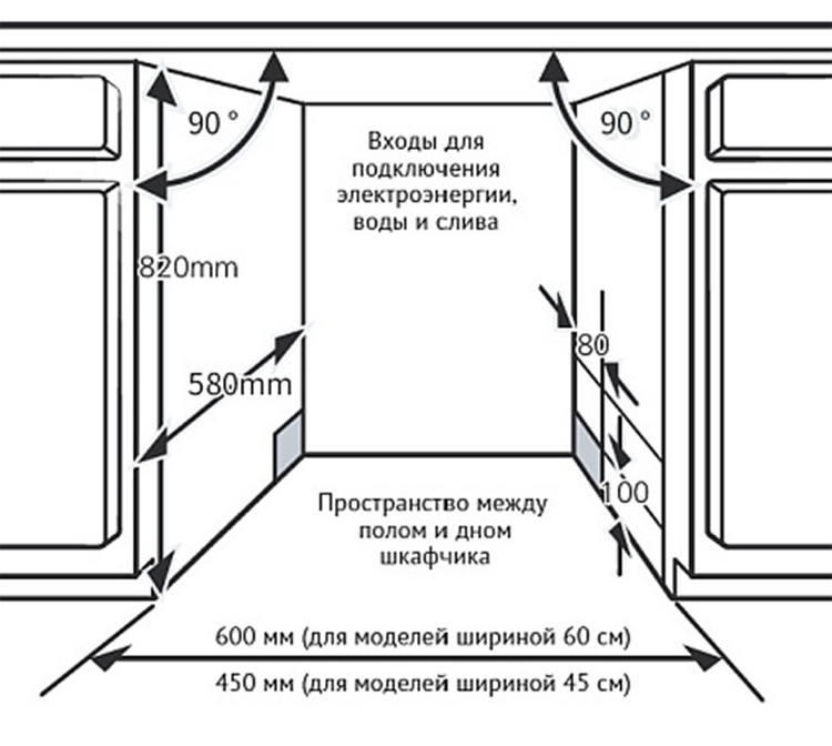 Встраиваемая посудомоечная машина, 45 см KDI 45877