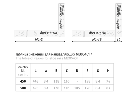Метабокс H=54мм, L=450мм, белый, MB05401W/450 ВЫВОД