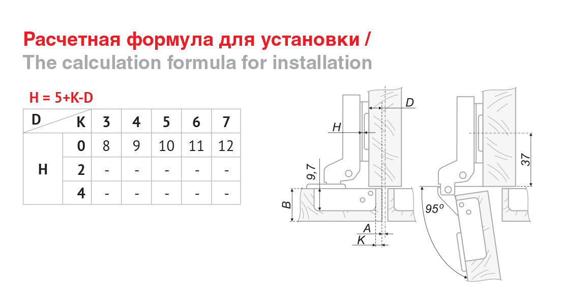 Петля с доводчиком "мини" полу вкладная H404B21/2210