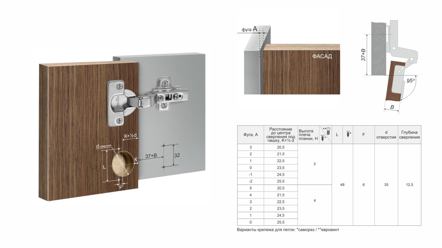 Петля H319C02 для толстых фасадов с амортизатором (100)
