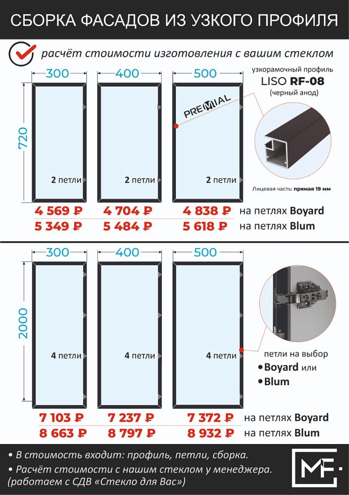 Отличная новость!